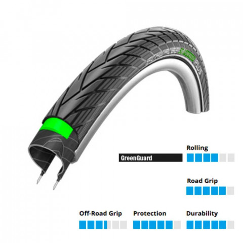 Pneu Schwalble Energizer + Tour