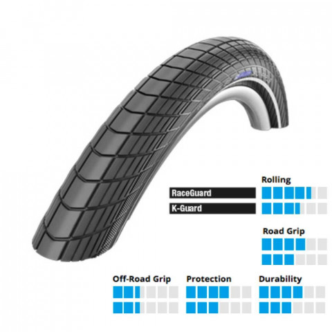 Pneu Schwalbe Big Apple