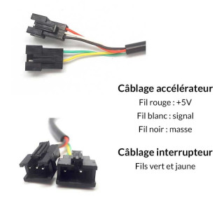 Accélérateur gachette au pouce