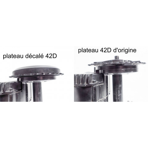 Plateau Narrow Wide décalé pour moteur pédalier Bafang BBSHD