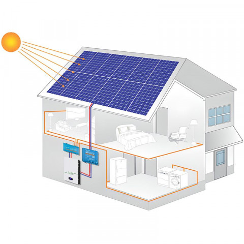 Camping cars and boats Lithium LifePO4 12V 100Ah/200Ah battery