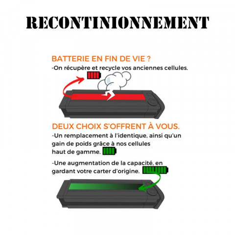 Réparation bateries