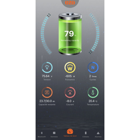Batterie sur roues OZO pour le stockage de l’Energie solaire ou éolien. 48V 10KWh Lithium LiFePO4